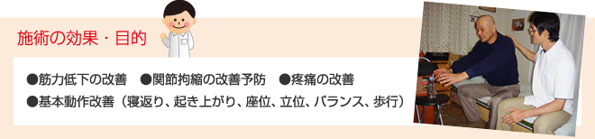 【施術の効果・目的】●筋力低下の改善 ●関節拘縮の改善予防 ●疼痛の改善 ●基本動作改善（寝返り、起き上がり、座位、立位、バランス、歩行）